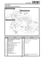 Предварительный просмотр 84 страницы Yamaha YZF-R1S Service Manual