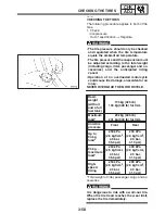 Предварительный просмотр 135 страницы Yamaha YZF-R1S Service Manual