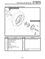 Предварительный просмотр 157 страницы Yamaha YZF-R1S Service Manual