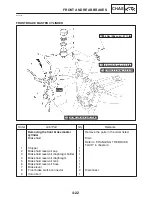 Предварительный просмотр 169 страницы Yamaha YZF-R1S Service Manual