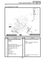 Предварительный просмотр 172 страницы Yamaha YZF-R1S Service Manual