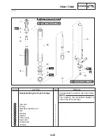 Предварительный просмотр 192 страницы Yamaha YZF-R1S Service Manual