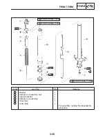 Предварительный просмотр 193 страницы Yamaha YZF-R1S Service Manual