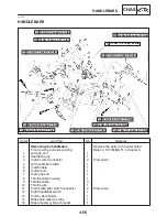 Предварительный просмотр 203 страницы Yamaha YZF-R1S Service Manual