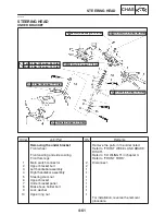 Предварительный просмотр 208 страницы Yamaha YZF-R1S Service Manual