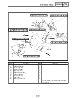 Предварительный просмотр 209 страницы Yamaha YZF-R1S Service Manual