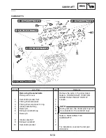 Предварительный просмотр 235 страницы Yamaha YZF-R1S Service Manual