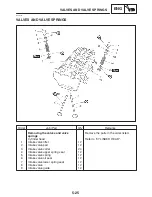 Предварительный просмотр 247 страницы Yamaha YZF-R1S Service Manual