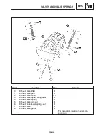 Предварительный просмотр 248 страницы Yamaha YZF-R1S Service Manual