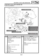 Предварительный просмотр 257 страницы Yamaha YZF-R1S Service Manual