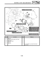 Предварительный просмотр 258 страницы Yamaha YZF-R1S Service Manual