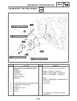 Предварительный просмотр 265 страницы Yamaha YZF-R1S Service Manual