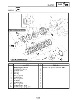 Предварительный просмотр 270 страницы Yamaha YZF-R1S Service Manual