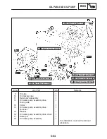 Предварительный просмотр 286 страницы Yamaha YZF-R1S Service Manual