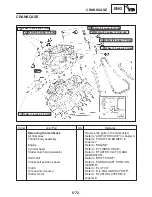 Предварительный просмотр 294 страницы Yamaha YZF-R1S Service Manual