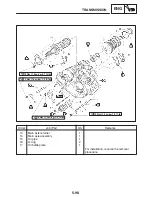 Предварительный просмотр 320 страницы Yamaha YZF-R1S Service Manual