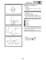 Предварительный просмотр 338 страницы Yamaha YZF-R1S Service Manual