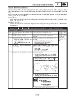 Предварительный просмотр 359 страницы Yamaha YZF-R1S Service Manual