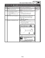 Предварительный просмотр 360 страницы Yamaha YZF-R1S Service Manual