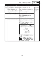 Предварительный просмотр 364 страницы Yamaha YZF-R1S Service Manual