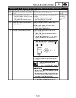 Предварительный просмотр 368 страницы Yamaha YZF-R1S Service Manual