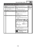 Предварительный просмотр 369 страницы Yamaha YZF-R1S Service Manual