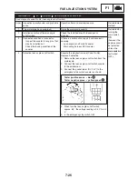 Предварительный просмотр 370 страницы Yamaha YZF-R1S Service Manual