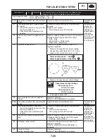 Предварительный просмотр 373 страницы Yamaha YZF-R1S Service Manual