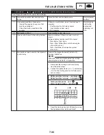 Предварительный просмотр 374 страницы Yamaha YZF-R1S Service Manual