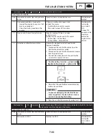 Предварительный просмотр 377 страницы Yamaha YZF-R1S Service Manual