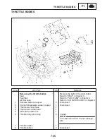 Предварительный просмотр 379 страницы Yamaha YZF-R1S Service Manual