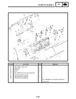 Предварительный просмотр 382 страницы Yamaha YZF-R1S Service Manual