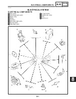 Предварительный просмотр 394 страницы Yamaha YZF-R1S Service Manual