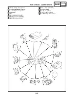 Предварительный просмотр 395 страницы Yamaha YZF-R1S Service Manual