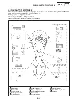 Предварительный просмотр 397 страницы Yamaha YZF-R1S Service Manual