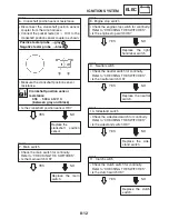 Предварительный просмотр 405 страницы Yamaha YZF-R1S Service Manual