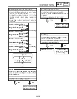 Предварительный просмотр 406 страницы Yamaha YZF-R1S Service Manual