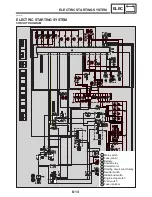 Предварительный просмотр 407 страницы Yamaha YZF-R1S Service Manual