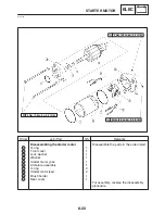 Предварительный просмотр 413 страницы Yamaha YZF-R1S Service Manual