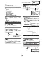 Предварительный просмотр 418 страницы Yamaha YZF-R1S Service Manual