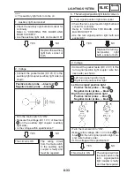 Предварительный просмотр 426 страницы Yamaha YZF-R1S Service Manual