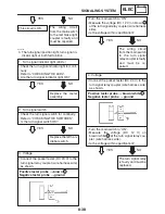 Предварительный просмотр 431 страницы Yamaha YZF-R1S Service Manual