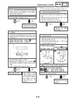 Предварительный просмотр 433 страницы Yamaha YZF-R1S Service Manual