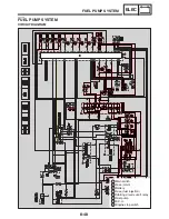 Предварительный просмотр 441 страницы Yamaha YZF-R1S Service Manual