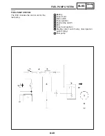 Предварительный просмотр 442 страницы Yamaha YZF-R1S Service Manual