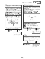 Предварительный просмотр 444 страницы Yamaha YZF-R1S Service Manual