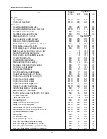 Preview for 24 page of Yamaha YZF-R1SV Assembly Manual