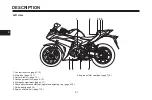 Preview for 16 page of Yamaha YZF-R25 Owner'S Manual