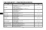 Preview for 40 page of Yamaha YZF-R25 Owner'S Manual