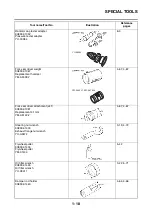 Preview for 27 page of Yamaha YZF-R25 Service Manual